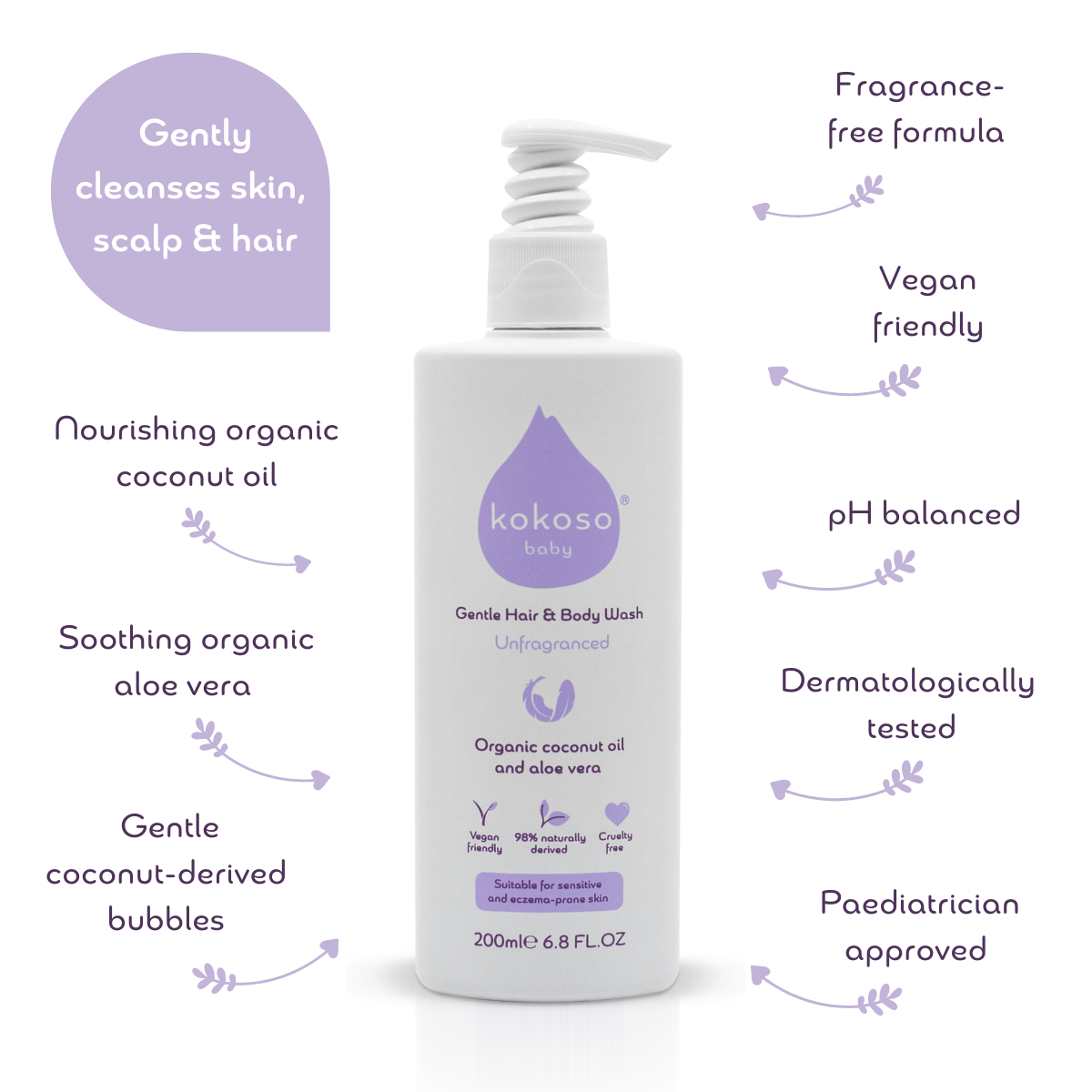 Baby Food Mill - Gentle Hair & Body Wash