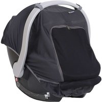 Car Seat Blackout Blind - Baby Food Mill review and price